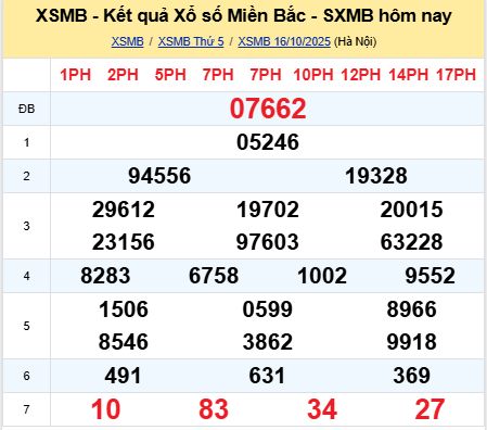 soi cầu xsmb 17-10-2025, soi cầu mb 17-10-2025, dự đoán xsmb 17 10 2025, btl mb 17/10/2025, dự đoán miền bắc 17-10-2025, chốt số mb 17/10/2025, soi cau mien bac 17 10 2025