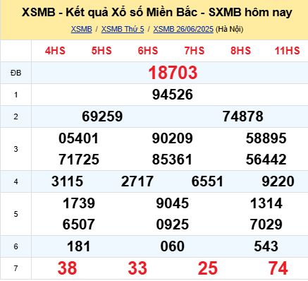 soi cầu xsmb 27-06-2025, soi cầu mb 27-06-2025, dự đoán xsmb 27 06 2025, btl mb 27/06/2025, dự đoán miền bắc 27-06-2025, chốt số mb 27/06/2025, soi cau mien bac 27 06 2025