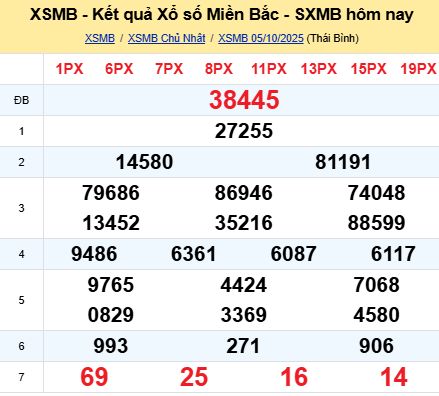 soi cầu xsmb 06-10-2025, soi cầu mb 06-10-2025, dự đoán xsmb 06-10-2025, btl mb 06-10-2025, dự đoán miền bắc 06-10-2025, chốt số mb 06-10-2025, soi cau mien bac 06-10-2025