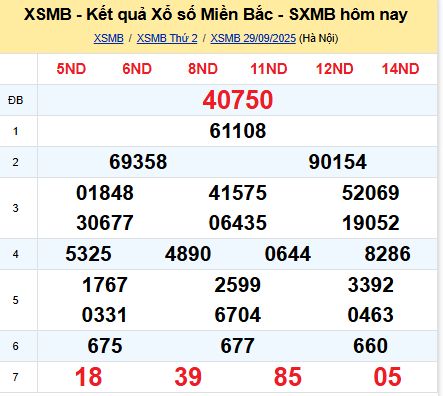 Soi cầu xsmb 30/09/2025, soi cầu mb 30 09 2025, dự đoán xsmb 30-09-2025, btl mb 30 09 2025, dự đoán miền bắc 30/09/2025, chốt số mb 30 09 2025, soi cau mien bac 30-09-2025